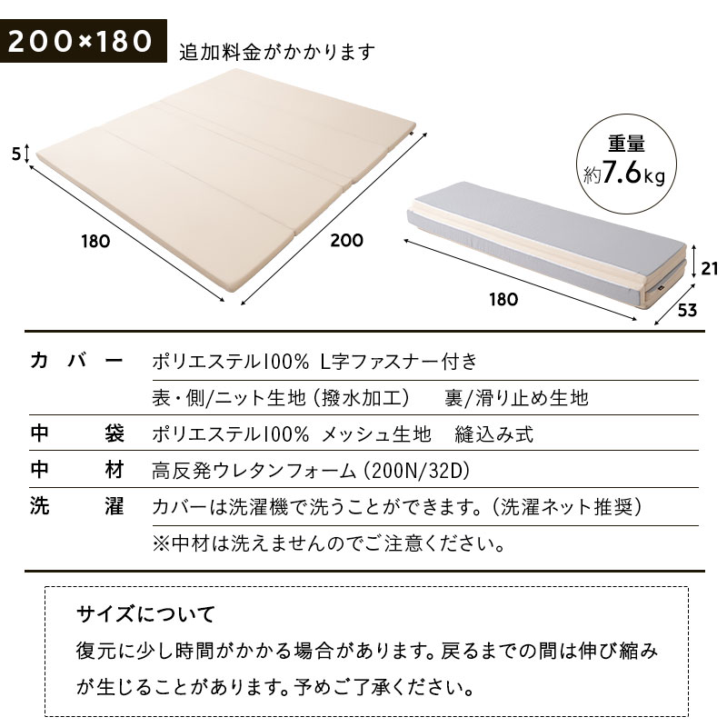 プレイマット シームレス 赤ちゃん 折りたたみ 撥水 140 180 200 大判 ベビーマット サークルマット お昼寝 マット ラグ 騒音緩和 ベビー 子供 キッズ クッションマット フロアマット フォルダーマット 保育園 折り畳み 持ち運び リビング おしゃれ アイボリー 200×140cm