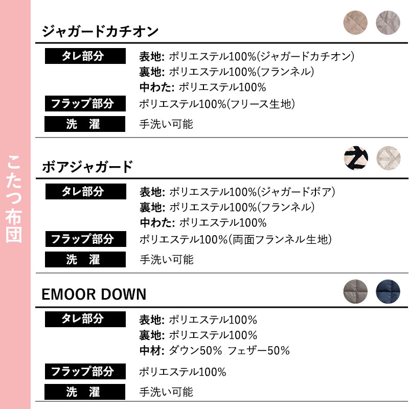 こたつセット こたつセット ハイタイプ 幅120cm 省スペース こたつ掛け布団 こたつ布団 こたつテーブル テーブル やぐら 机 高座椅子 ソファ リビング ダイニング 洗える コタツ 冬用 防寒 節電 ヒートウォーム あったか 暖かい こたつ本体のみ(布団なし) ホワイト