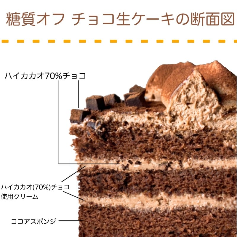不二家 公式 送料無料 クリスマス 69% 糖質オフチョコ生ケーキ 5号 14.5cm 誕生日 お祝い 記念日 冷凍 ケーキ 糖質制限 チョコレートケーキ チョコケーキ ハイカカオ チョコ 低糖質 低糖質ケーキ