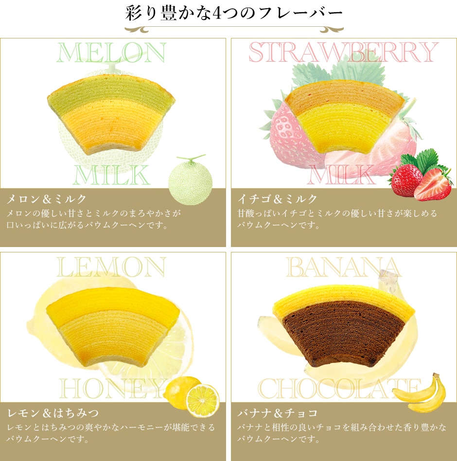 銀座フルーツクーヘン フレーバー