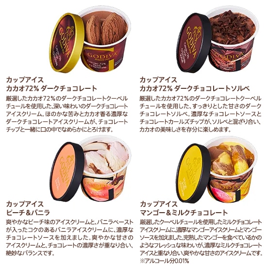アイス アイスクリーム ギフト プレゼント お返し ゴディバ公式 ゴディバ(GODIVA)【オンラインショップ限定・送料込】アイス シーズナルコレクション(14個入)+スプーン2本付き