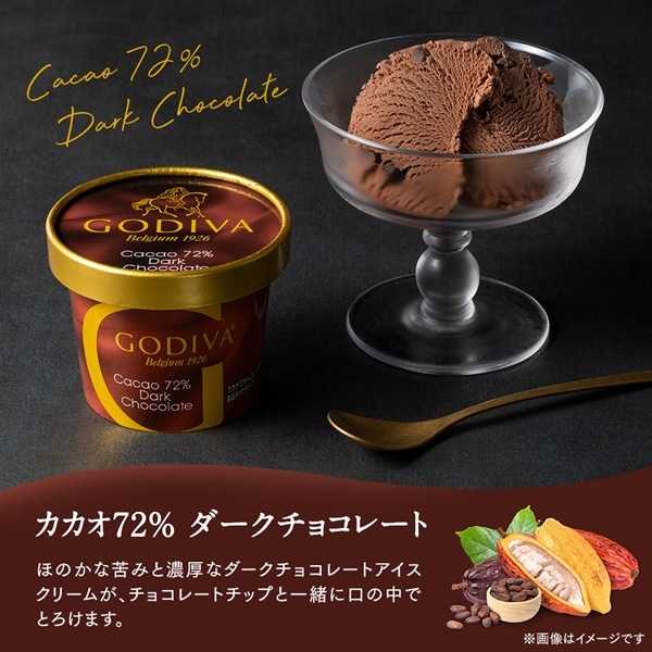 敬老の日 ギフト 2026 ゴディバ公式(GODIVA)【送料込】アイス シーズナルコレクション 120ml(14個入)(お菓子 スイーツ プレゼント 送料込)