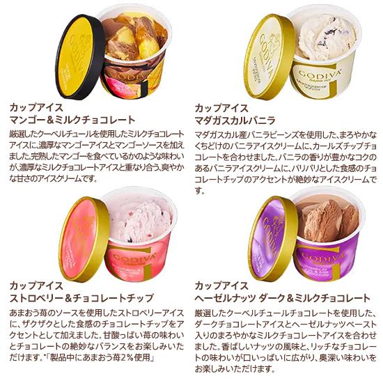 敬老の日 ギフト 2026 ゴディバ公式(GODIVA)【送料込】アイス シーズナルコレクション 120ml(14個入)(お菓子 スイーツ プレゼント 送料込)