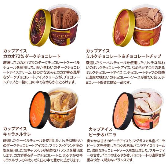 敬老の日 ギフト 2026 ゴディバ公式(GODIVA)【送料込】アイス シーズナルコレクション 120ml(14個入)(お菓子 スイーツ プレゼント 送料込)