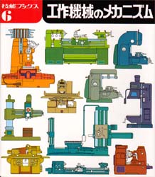 工作機械のメカニズム