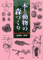 木と動物の森づくり　樹木の種子散布作戦