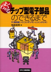 よくわかるチップ型電子部品のできるまで　Ｒ（抵抗器）・Ｃ（コンデンサ）・Ｌ（インダクタ）