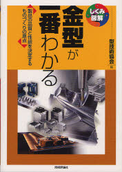 金型が一番わかる　製品の品質と性能を決定するものづくりの原点