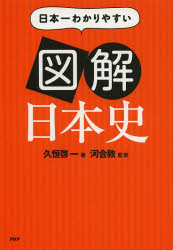 日本一わかりやすい図解日本史