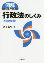 図解よくわかる行政法のしくみ