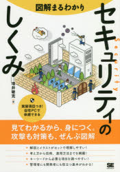 図解まるわかりセキュリティのしくみ