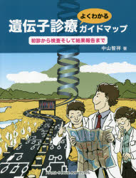 遺伝子診療よくわかるガイドマップ　初診から検査そして結果報告まで