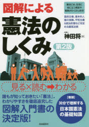 図解による憲法のしくみ