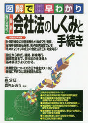 最新会社法のしくみと手続き　図解で早わかり