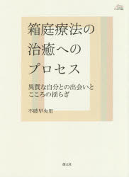箱庭療法の治癒へのプロセス　異質な自分との出会いとこころの揺らぎ