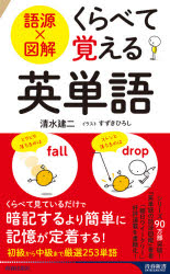 語源×図解くらべて覚える英単語