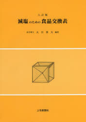 減塩のための食品交換表　文部科学省科学技術・学術審議会資源調査分科会報告　日本食品標準成分表２０２０年版〈八訂〉による