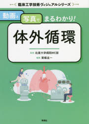 動画と写真でまるわかり！体外循環