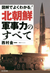 図解でよくわかる！北朝鮮軍事力のすべて