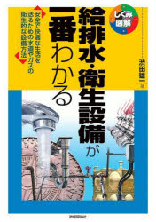 給排水・衛生設備が一番わかる　安全で快適な生活を送るための水道やガスの衛生的な設備方法