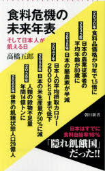食料危機の未来年表　そして日本人が飢える日