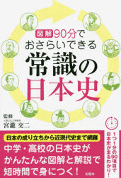 図解９０分でおさらいできる常識の日本史
