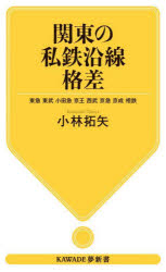 関東の私鉄沿線格差　東急　東武　小田急　京王　西武　京急　京成　相鉄