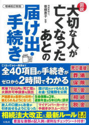 図説大切な人が亡くなったあとの届け出・手続き