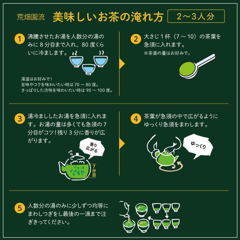 福袋 2026 大入り茶葉セット お茶 緑茶 茶葉 静岡茶 詰め合せ 深蒸し茶