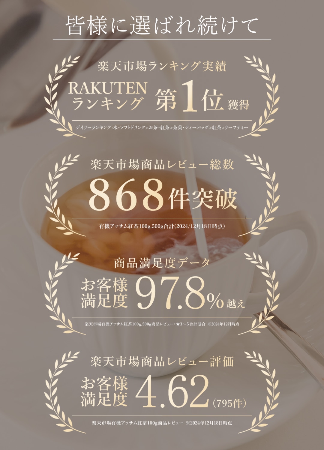 サンタローサ アッサム 紅茶 500g CTC アッサムティー オーガニック 有機JAS