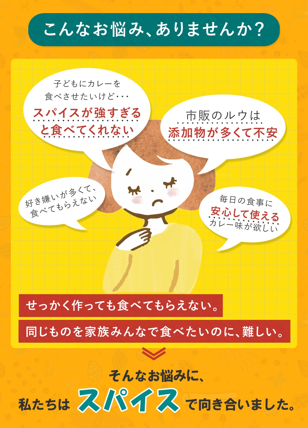 カレー粉 無添加 辛くない カレーパウダー 50g オーガニックスパイス ミックススパイス 有機JAS 子どもカレー ふりかけ カレー味 カレー味スパイス おやこカレー 辛みなし 調味料 小麦不使用 香料不使用 無薬品処理 保存料不使用 着色料不使用 非遺伝子組み換え 国内製造