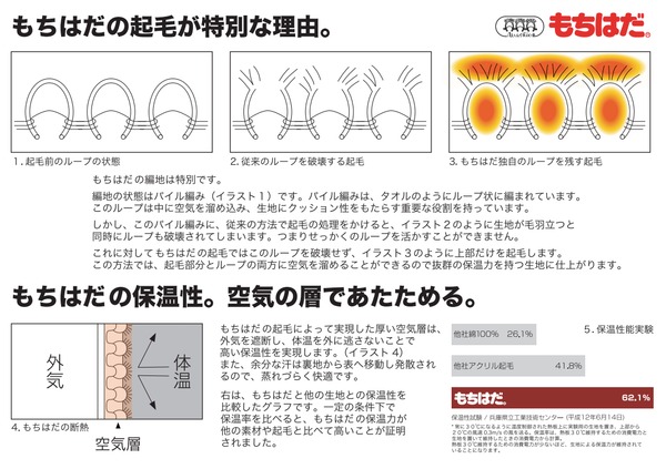 もちはだ はらまき 極厚裏起毛 二重腹巻 チャコール