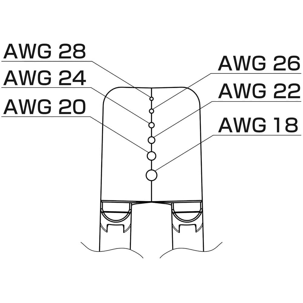 G41602 白光 ブレード 18-28AWG メーカー直送 ▼返品・キャンセル不可【他商品との同時購入不可】