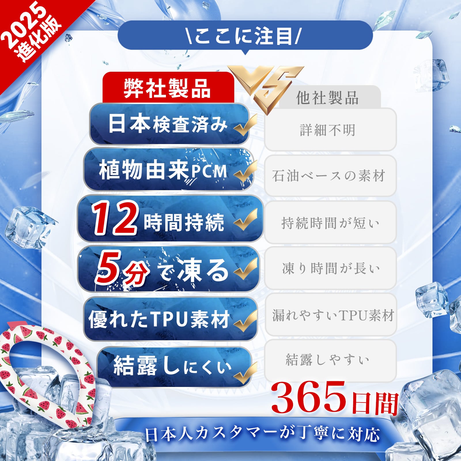 アイスネックリング ネッククーラー PCM 夏 28度で自然氷結 クールリング 首ひんやりグッズ 首掛け 爽快 結露しない 暑さ対策 室外作業 花火大会 スポーツ観戦 アウトドア 男女兼用 首ひんやり S:ブルー