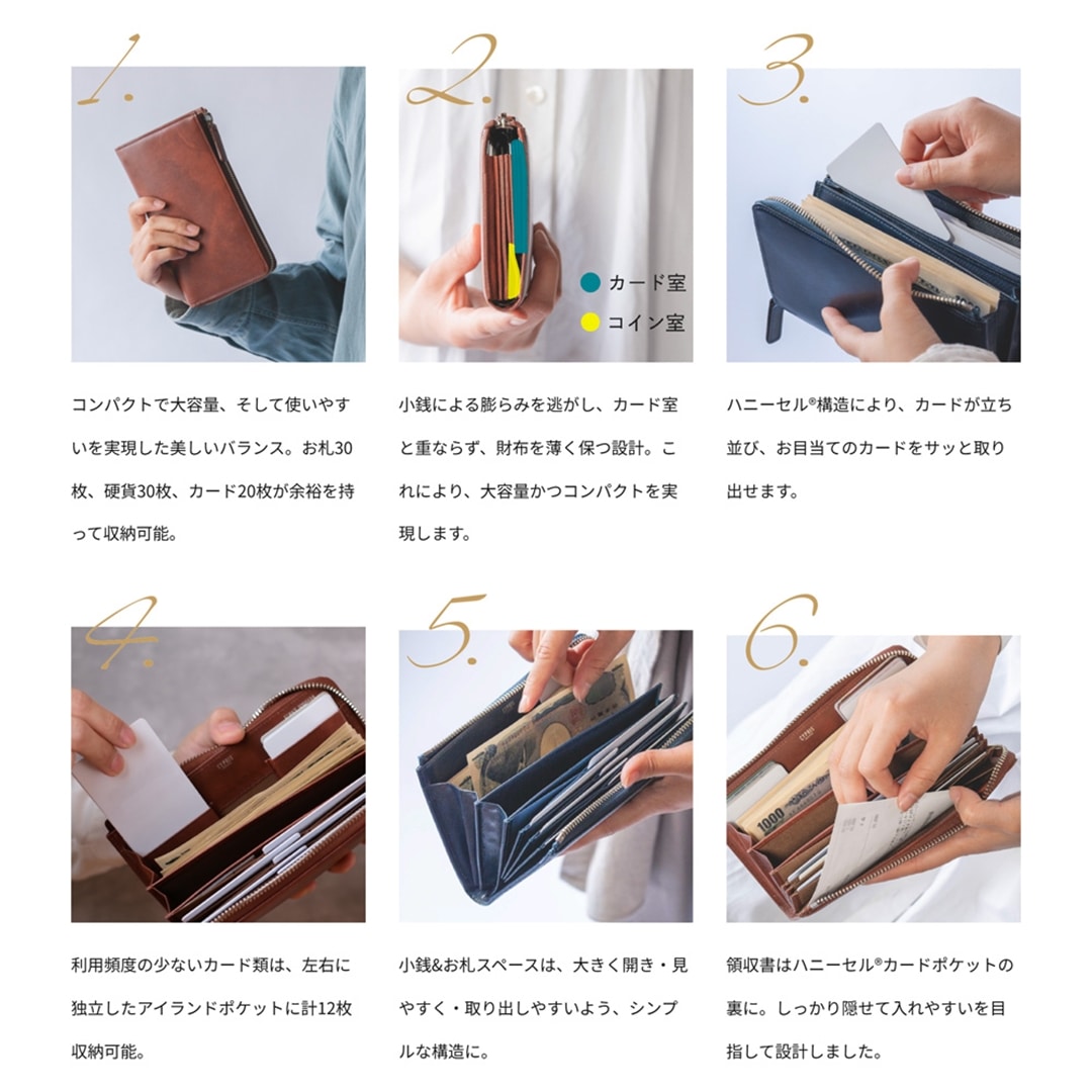 財布 メンズ 長財布 日本製 CYPRIS 本革 コンパクト ハニーセル L字 ラウンドファスナー 1ssi シラサギレザー レディース ユニセックス 父の日 プレゼント 0571 ブラック