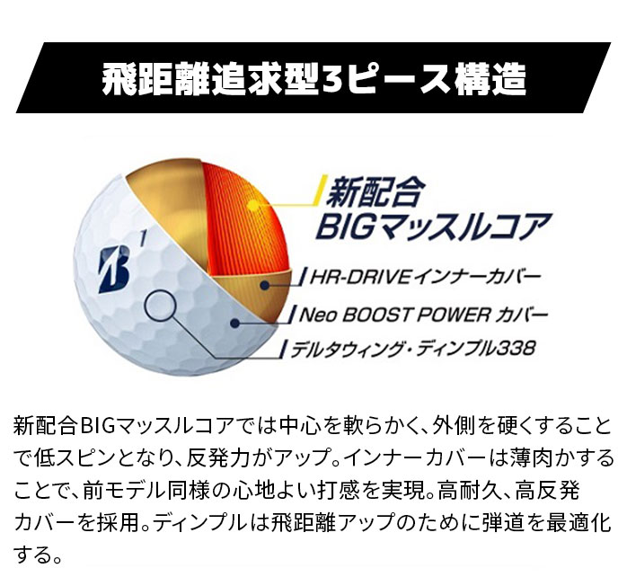ブリヂストン ゴルフ ボール TOUR B JGR キン肉マン 飛距離 高初速 低
