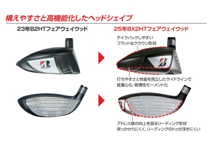 ブリヂストン ゴルフ フェアウェイウッド BX2 HT FW BX TENSEI SPEEDER