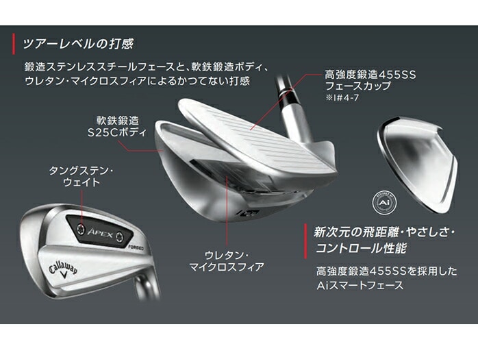 キャロウェイ APEX Ai200 アイアンセット 6本 5I~9I PW NS PRO Recoil