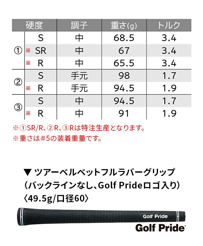 SRIXON スリクソン ZXi5 アイアン セット 6本セット 5I ~ PW Diamana
