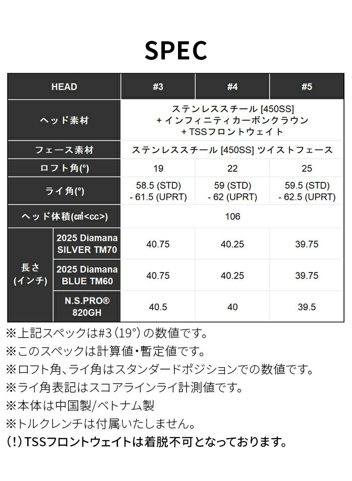 テーラーメイド ゴルフ Qi35 ユーティリティ Diamana BLUE TM60 SILVER