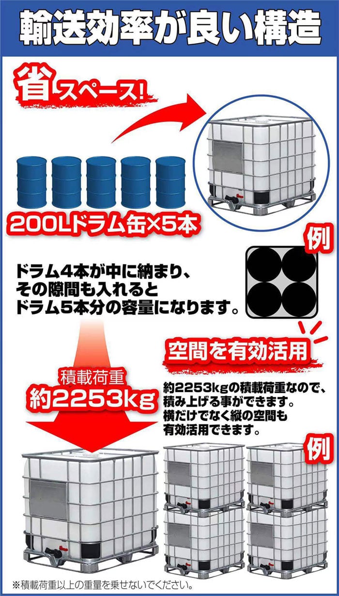 IBCタンク 約1000L 貯水 タンク 積載荷重約2253kg パレット付き 大容量