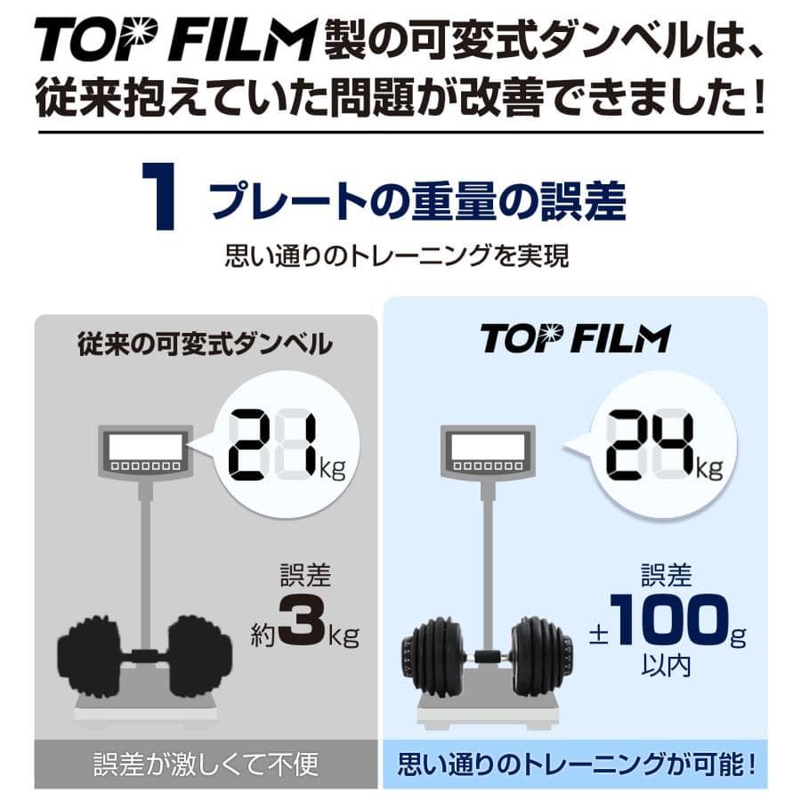 可変式 ダンベル 80kg(40kg×2) 多機能 アジャスタブル 筋トレ