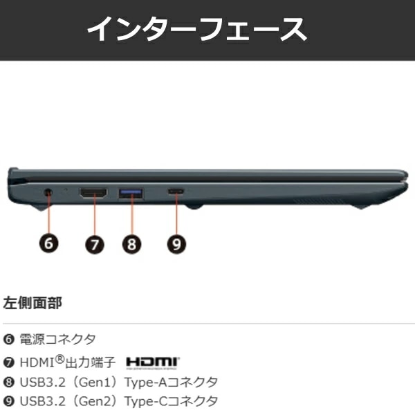 dynabook MJ64/KY Windows 11 Pro 64ビット Core i5 16GB SSD 256GB Wi