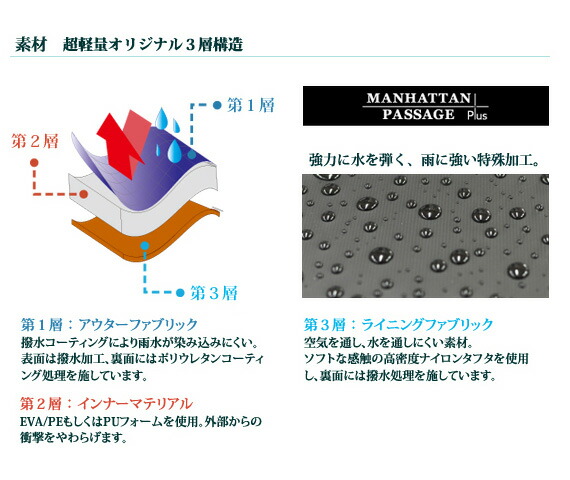 マンハッタンパッセージ #3290 ビジネスバッグ