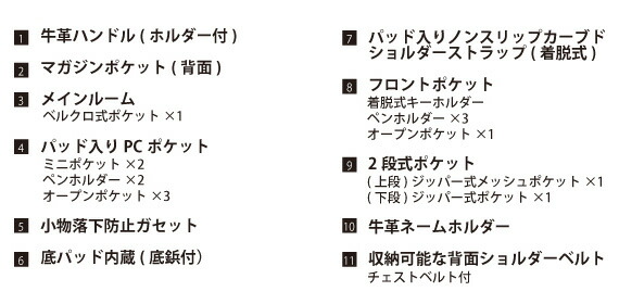 マンハッタンパッセージ #3275 ビジネスバッグ