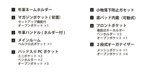 マンハッタンパッセージ #3290 ビジネスバッグ