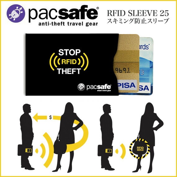 パックセーフ Pacsafe RFIDスリーブ 25 (12970135) BLACK
