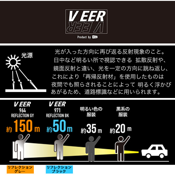 VEER フルリフレクター