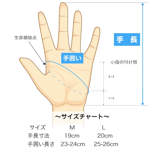 beruf baggage Geared (brf-GR31) HYBRID GLOVE 2 ハイブリッドグローブ 2手袋
