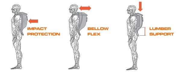 Point 65 BOBLBEE ボブルビー 25L GTX